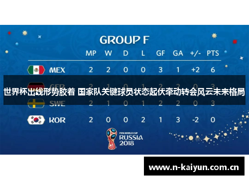 世界杯出线形势胶着 国家队关键球员状态起伏牵动转会风云未来格局 世界杯出线形势胶着 国家队关键球员状态起伏牵动转会风云未来格局